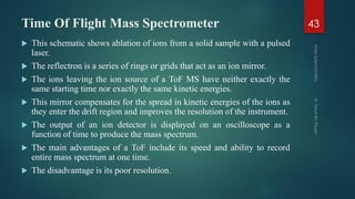 Mass Spectrometry | PDF