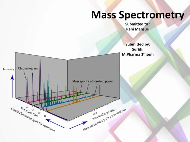 Mass spectrometry and ionization techniques | PPTX | Chemistry | Science
