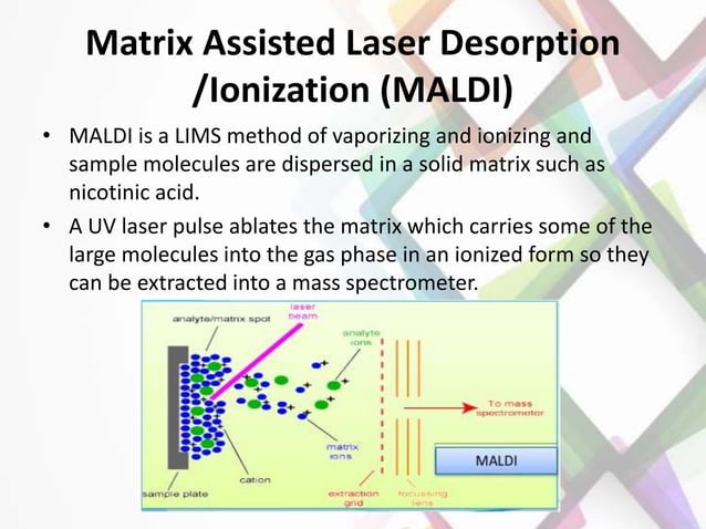 Mass spectrometry and ionization techniques | PPTX | Chemistry | Science