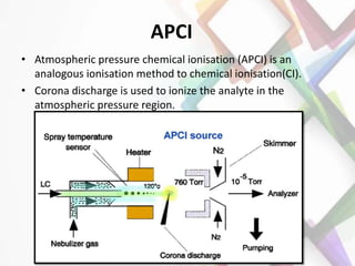 Mass spectrometry and ionization techniques | PPTX