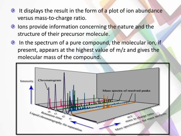 Mass spectrometry and ionization techniques | PPTX | Chemistry | Science