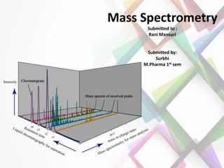 Mass Spectrometry
Submitted to :
Rani Mansuri
Submitted by:
Surbhi
M.Pharma 1st sem
 