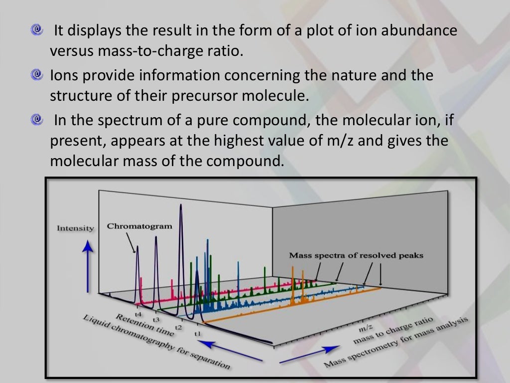 Mass spectrometry and ionization techniques