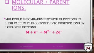  MOLECULAR / PARENT
IONS:
•MOLECULE IS BOMBARDMENT WITH ELECTRONS IN
HIGH VACCUM IT IS CONVERTED TO POSITIVE IONS BY
LOSS OF ELECTRONS.
𝐌 + ⅇ−
→ 𝐌⦁+
+ 𝟐ⅇ−
21-12-2019V.K. VIKRAM VARMA 101
 