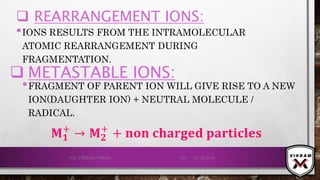  REARRANGEMENT IONS:
•IONS RESULTS FROM THE INTRAMOLECULAR
ATOMIC REARRANGEMENT DURING
FRAGMENTATION.
21-12-2019V.K. VIKRAM VARMA 103
 METASTABLE IONS:
•FRAGMENT OF PARENT ION WILL GIVE RISE TO A NEW
ION(DAUGHTER ION) + NEUTRAL MOLECULE /
RADICAL.
𝐌 𝟏
+
→ 𝐌 𝟐
+
+ 𝐧𝐨𝐧 𝐜𝐡𝐚𝐫𝐠ⅇ𝐝 𝐩𝐚𝐫𝐭𝐢𝐜𝐥ⅇ𝐬
 
