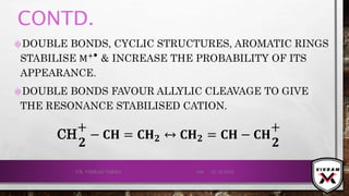 CONTD.
۞DOUBLE BONDS, CYCLIC STRUCTURES, AROMATIC RINGS
STABILISE M+⦁ & INCREASE THE PROBABILITY OF ITS
APPEARANCE.
۞DOUBLE BONDS FAVOUR ALLYLIC CLEAVAGE TO GIVE
THE RESONANCE STABILISED CATION.
CH
+
𝟐
− 𝐂𝐇 = 𝐂𝐇 𝟐 ↔ 𝐂𝐇 𝟐 = 𝐂𝐇 − 𝐂𝐇
+
𝟐
21-12-2019V.K. VIKRAM VARMA 109
 