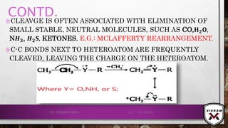 CONTD.
۞CLEAVGE IS OFTEN ASSOCIATED WITH ELIMINATION OF
SMALL STABLE, NEUTRAL MOLECULES, SUCH AS CO,𝐇 𝟐 𝐎,
N𝑯 𝟑, 𝑯 𝟐 𝐒, KETONES. E.G.: MCLAFFERTY REARRANGEMENT.
۞C-C BONDS NEXT TO HETEROATOM ARE FREQUENTLY
CLEAVED, LEAVING THE CHARGE ON THE HETEROATOM.
21-12-2019V.K. VIKRAM VARMA 112
 
