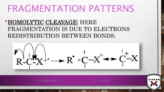 FRAGMENTATION PATTERNS
•HOMOLYTIC CLEAVAGE: HERE
FRAGMENTATION IS DUE TO ELECTRONS
REDISTRIBUTION BETWEEN BONDS.
21-12-2019V.K. VIKRAM VARMA 115
 