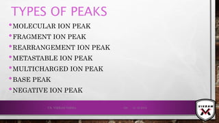 TYPES OF PEAKS
•MOLECULAR ION PEAK
•FRAGMENT ION PEAK
•REARRANGEMENT ION PEAK
•METASTABLE ION PEAK
•MULTICHARGED ION PEAK
•BASE PEAK
•NEGATIVE ION PEAK
21-12-2019V.K. VIKRAM VARMA 126
 