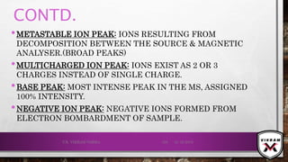 CONTD.
•METASTABLE ION PEAK: IONS RESULTING FROM
DECOMPOSITION BETWEEN THE SOURCE & MAGNETIC
ANALYSER.(BROAD PEAKS)
•MULTICHARGED ION PEAK: IONS EXIST AS 2 OR 3
CHARGES INSTEAD OF SINGLE CHARGE.
•BASE PEAK: MOST INTENSE PEAK IN THE MS, ASSIGNED
100% INTENSITY.
•NEGATIVE ION PEAK: NEGATIVE IONS FORMED FROM
ELECTRON BOMBARDMENT OF SAMPLE.
21-12-2019V.K. VIKRAM VARMA 128
 