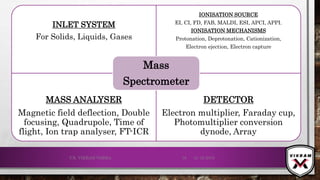 INLET SYSTEM
For Solids, Liquids, Gases
IONISATION SOURCE
EI, CI, FD, FAB, MALDI, ESI, APCI, APPI.
IONISATION MECHANISMS
Protonation, Deprotonation, Cationization,
Electron ejection, Electron capture
MASS ANALYSER
Magnetic field deflection, Double
focusing, Quadrupole, Time of
flight, Ion trap analyser, FT-ICR
DETECTOR
Electron multiplier, Faraday cup,
Photomultiplier conversion
dynode, Array
Mass
Spectrometer
21-12-2019V.K. VIKRAM VARMA 16
 