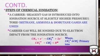 CONTD.
•STEPS OF CHEMICAL IONISATION:
A CARRIER / REAGENT GAS IS INTRODUCED INTO
IONISATION SOURCE AT SLIGHTLY HIGHER PRESSURE(1
TORR) (METHANE, AMMONIA & ISOBUTANE GASES ARE
USED)
CARRIER GAS WILL BE IONISED DUE TO ELECTRON
IMPACT FROM THE IONISATION SOURCE.
𝑪𝑯 𝟒 + ⅇ−
→ 𝑪𝑯 𝟒
+⦁ + 𝟐ⅇ−
𝑪𝑯 𝟒
+⦁ → 𝑪𝑯 𝟑
+
+ 𝑯∎
21-12-2019V.K. VIKRAM VARMA 34
Where,
𝑪𝑯 𝟒
+⦁ &𝑪𝑯 𝟑
+
:Primary
ions
 
