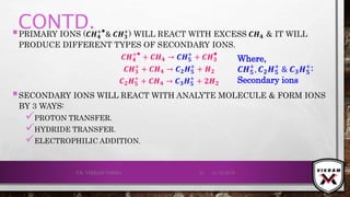 CONTD.PRIMARY IONS (𝑪𝑯 𝟒
+⦁& 𝑪𝑯 𝟑
+
) WILL REACT WITH EXCESS 𝑪𝑯 𝟒 & IT WILL
PRODUCE DIFFERENT TYPES OF SECONDARY IONS.
𝑪𝑯 𝟒
+⦁ + 𝑪𝑯 𝟒 → 𝑪𝑯 𝟓
+
+ 𝑪𝑯 𝟑
⦁
𝑪𝑯 𝟑
+
+ 𝑪𝑯 𝟒 → 𝑪 𝟐 𝑯 𝟓
+
+ 𝑯 𝟐
𝑪 𝟐 𝑯 𝟓
+
+ 𝑪𝑯 𝟒 → 𝑪 𝟑 𝑯 𝟓
+
+ 𝟐𝑯 𝟐
SECONDARY IONS WILL REACT WITH ANALYTE MOLECULE & FORM IONS
BY 3 WAYS:
PROTON TRANSFER.
HYDRIDE TRANSFER.
ELECTROPHILIC ADDITION.
21-12-2019V.K. VIKRAM VARMA 35
Where,
𝑪𝑯 𝟓
+
, 𝑪 𝟐 𝑯 𝟓
+
& 𝑪 𝟑 𝑯 𝟓
+
:
Secondary ions
 
