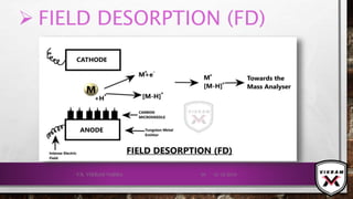  FIELD DESORPTION (FD)
21-12-2019V.K. VIKRAM VARMA 38
 