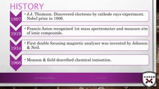 HISTORY
1897
•J.J. Thomson. Discovered electrons by cathode rays experiment.
Nobel prize in 1906.
1919
•Francis Aston recognized 1st mass spectrometer and measure z/m
of ionic compounds.
1934
•First double focusing magnetic analyser was invented by Johnson
& Neil.
1966
•Munson & field described chemical ionisation.
21-12-2019V.K. VIKRAM VARMA 4
 