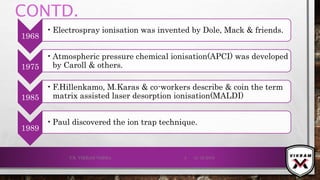 CONTD.
1968
•Electrospray ionisation was invented by Dole, Mack & friends.
1975
•Atmospheric pressure chemical ionisation(APCI) was developed
by Caroll & others.
1985
•F.Hillenkamo, M.Karas & co-workers describe & coin the term
matrix assisted laser desorption ionisation(MALDI)
1989
•Paul discovered the ion trap technique.
21-12-2019V.K. VIKRAM VARMA 5
 