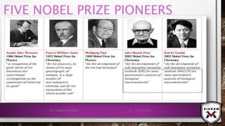 FIVE NOBEL PRIZE PIONEERS
21-12-2019V.K. VIKRAM VARMA 6
 