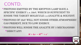 CONTD.
•PHOTONS EMITTED BY THE KRYPTON LAMP HAVE A
SPECIFIC ENERGY 𝑖. 𝑒. 10𝑒𝑉; WHICH IS SUFFICIENT TO
IONISE THE TARGET MOLECULE 𝑖. 𝑒.ANALYTE & SOLVENT.
•PHOTONS OF 10𝑒𝑉 WILL NOT IONISE OTHER ATMOSPHERIC
GAS PRESENT, DUE TO LOW ENERGY.
•PHOTONS WILL IONISE THE ANALYTE BY 3 MECHANISMS
DIRECT APPI
𝑴 + 𝒉𝒗 → 𝑴⦁+ + ⅇ−
21-12-2019V.K. VIKRAM VARMA 67
 