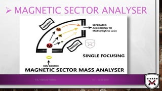  MAGNETIC SECTOR ANALYSER
21-12-2019V.K. VIKRAM VARMA 73
 