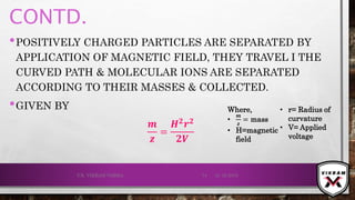 CONTD.
•POSITIVELY CHARGED PARTICLES ARE SEPARATED BY
APPLICATION OF MAGNETIC FIELD, THEY TRAVEL I THE
CURVED PATH & MOLECULAR IONS ARE SEPARATED
ACCORDING TO THEIR MASSES & COLLECTED.
•GIVEN BY
𝒎
𝒛
=
𝑯 𝟐 𝒓 𝟐
𝟐𝑽
21-12-2019V.K. VIKRAM VARMA 74
Where,
•
𝒎
𝒛
= mass
• H=magnetic
field
• r= Radius of
curvature
• V= Applied
voltage
 