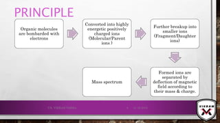 PRINCIPLE
Organic molecules
are bombarded with
electrons
Converted into highly
energetic positively
charged ions
(Molecular/Parent
ions )
Further breakup into
smaller ions
(Fragment/Daughter
ions)
Formed ions are
separated by
deflection of magnetic
field according to
their mass & charge.
Mass spectrum
21-12-2019V.K. VIKRAM VARMA 8
 
