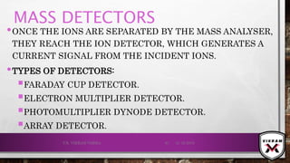 MASS DETECTORS
•ONCE THE IONS ARE SEPARATED BY THE MASS ANALYSER,
THEY REACH THE ION DETECTOR, WHICH GENERATES A
CURRENT SIGNAL FROM THE INCIDENT IONS.
•TYPES OF DETECTORS:
FARADAY CUP DETECTOR.
ELECTRON MULTIPLIER DETECTOR.
PHOTOMULTIPLIER DYNODE DETECTOR.
ARRAY DETECTOR.
21-12-2019V.K. VIKRAM VARMA 91
 