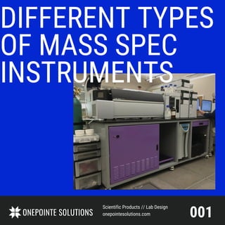 DIFFERENT TYPES
OF MASS SPEC
INSTRUMENTS
Scientific Products // Lab Design
onepointesolutions.com 001
 