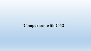 Comparison with C-12
 