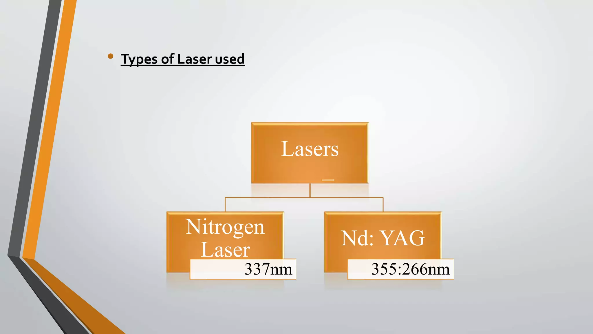 • Types of Laser used
Lasers
Nitrogen
Laser
337nm
Nd: YAG
355:266nm
 