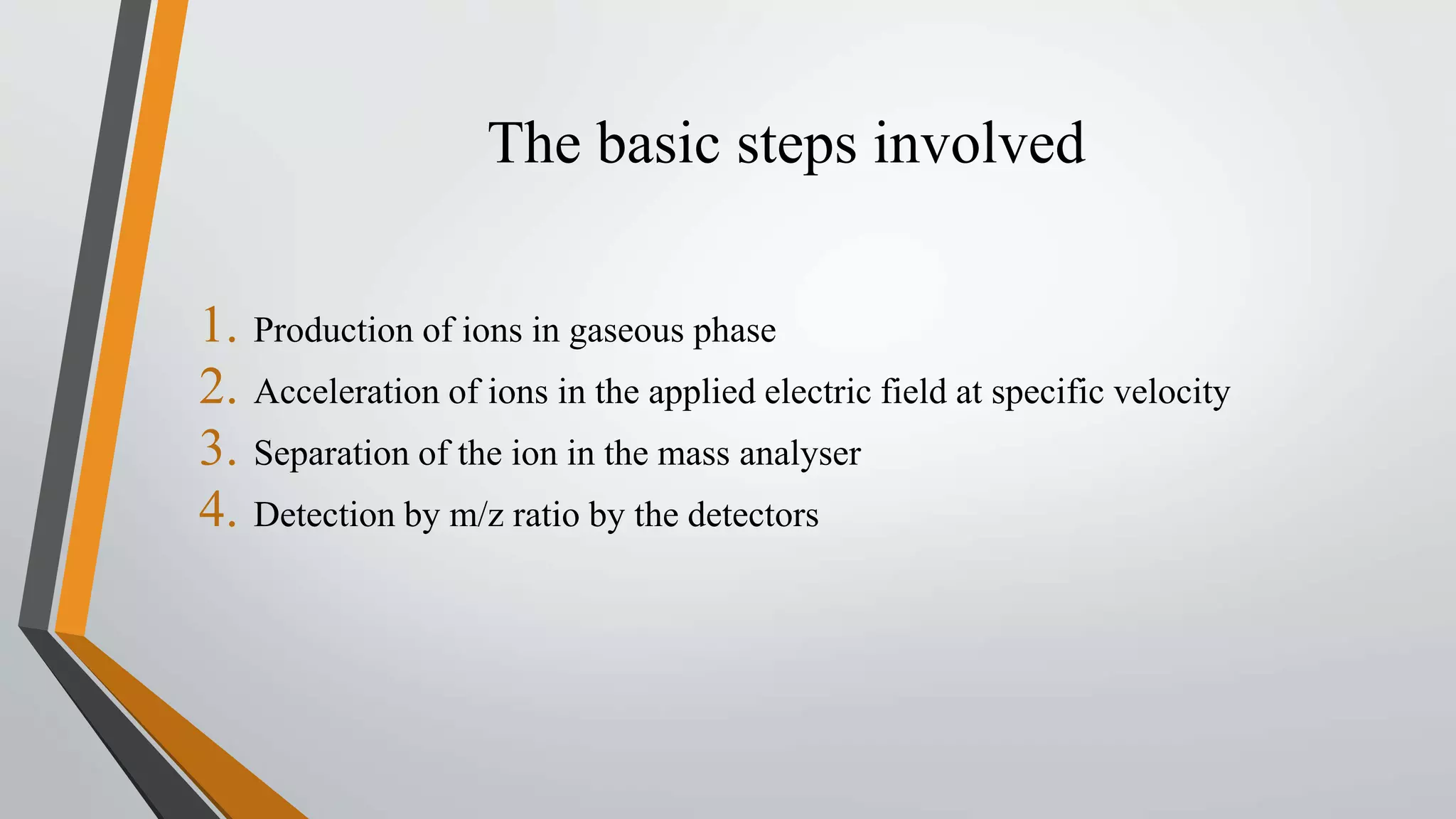 The basic steps involved
1. Production of ions in gaseous phase
2. Acceleration of ions in the applied electric field at specific velocity
3. Separation of the ion in the mass analyser
4. Detection by m/z ratio by the detectors
 