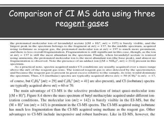 Comparison of CI MS data using three
reagent gases
 
