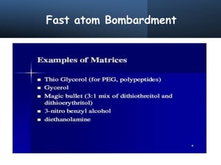 Fast atom Bombardment
 