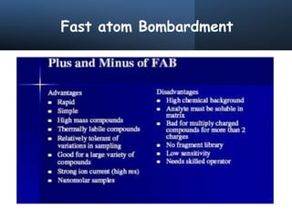 Fast atom Bombardment
 