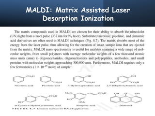 MALDI: Matrix Assisted Laser
Desorption Ionization
 