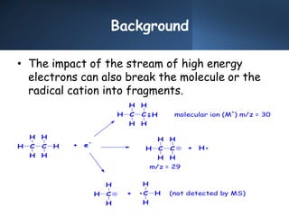 Background
• The impact of the stream of high energy
electrons can also break the molecule or the
radical cation into fragments.
(not detected by MS)
m/z = 29
molecular ion (M
+
) m/z = 30
+ C
H
H
H
+ H
H
H C
H
H
C
H
H
H C
H
H
C
H
H
H C
H
H
+ e
-
H C
H
H
C
H
H
H
 