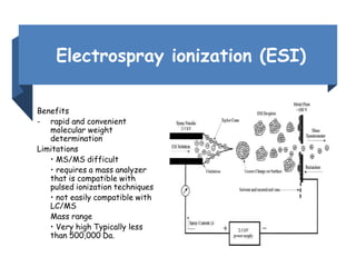 Electrospray ionization (ESI)
Benefits
- rapid and convenient
molecular weight
determination
Limitations
• MS/MS difficult
• requires a mass analyzer
that is compatible with
pulsed ionization techniques
• not easily compatible with
LC/MS
Mass range
• Very high Typically less
than 500,000 Da.
 