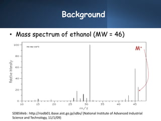 Background
SDBSWeb : http://riodb01.ibase.aist.go.jp/sdbs/ (National Institute of Advanced Industrial
Science and Technology, 11/1/09)
• Mass spectrum of ethanol (MW = 46)
M+
 