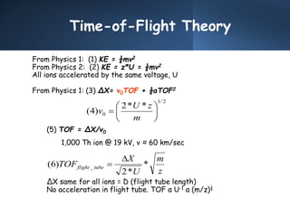 Time-of-Flight Theory
From Physics 1: (1) KE = ½mv2
From Physics 2: (2) KE = z*U = ½mv2
All ions accelerated by the same voltage, U
From Physics 1: (3) ΔX= v0TOF + ½aTOF2
(5) TOF = ΔX/v0
1,000 Th ion @ 19 kV, v ≈ 60 km/sec
ΔX same for all ions = D (flight tube length)
No acceleration in flight tube. TOF α U-1 α (m/z)½
2
/
1
0
*
*
2
)
4
( 






m
z
U
v
z
m
U
X
TOF tube
flight *
*
2
)
6
( _


 