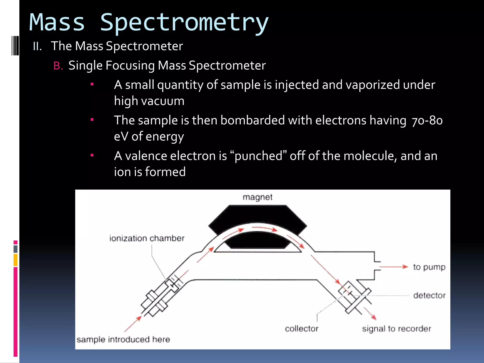 Mass Spectrometry
II. The Mass Spectrometer
B. Single Focusing Mass Spectrometer
 A small quantity of sample is injected and vaporized under
high vacuum
 The sample is then bombarded with electrons having 70-80
eV of energy
 A valence electron is “punched” off of the molecule, and an
ion is formed
 