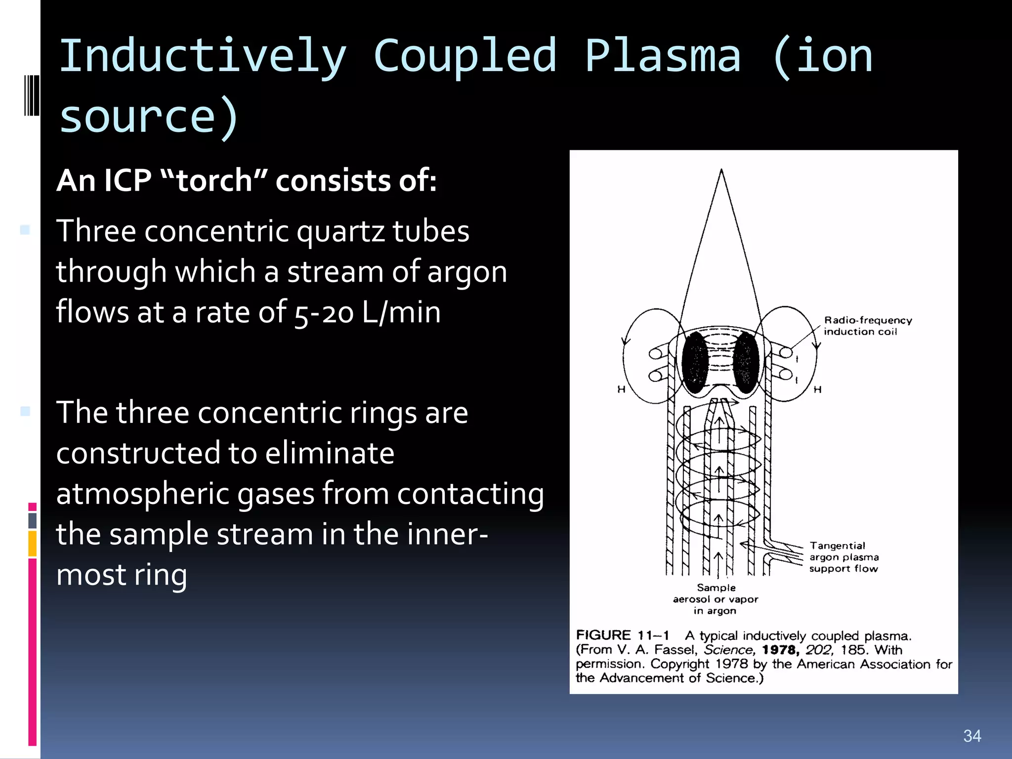 Inductively Coupled Plasma (ion
source)
An ICP “torch” consists of:
 Three concentric quartz tubes
through which a stream of argon
flows at a rate of 5-20 L/min
 The three concentric rings are
constructed to eliminate
atmospheric gases from contacting
the sample stream in the inner-
most ring
34
 