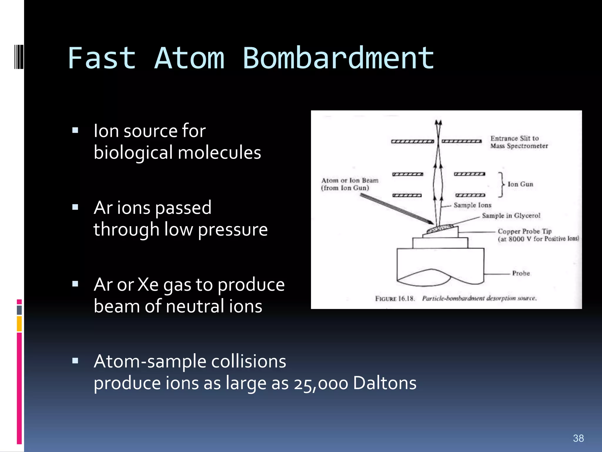 Fast Atom Bombardment
 Ion source for
biological molecules
 Ar ions passed
through low pressure
 Ar or Xe gas to produce
beam of neutral ions
 Atom-sample collisions
produce ions as large as 25,000 Daltons
38
 