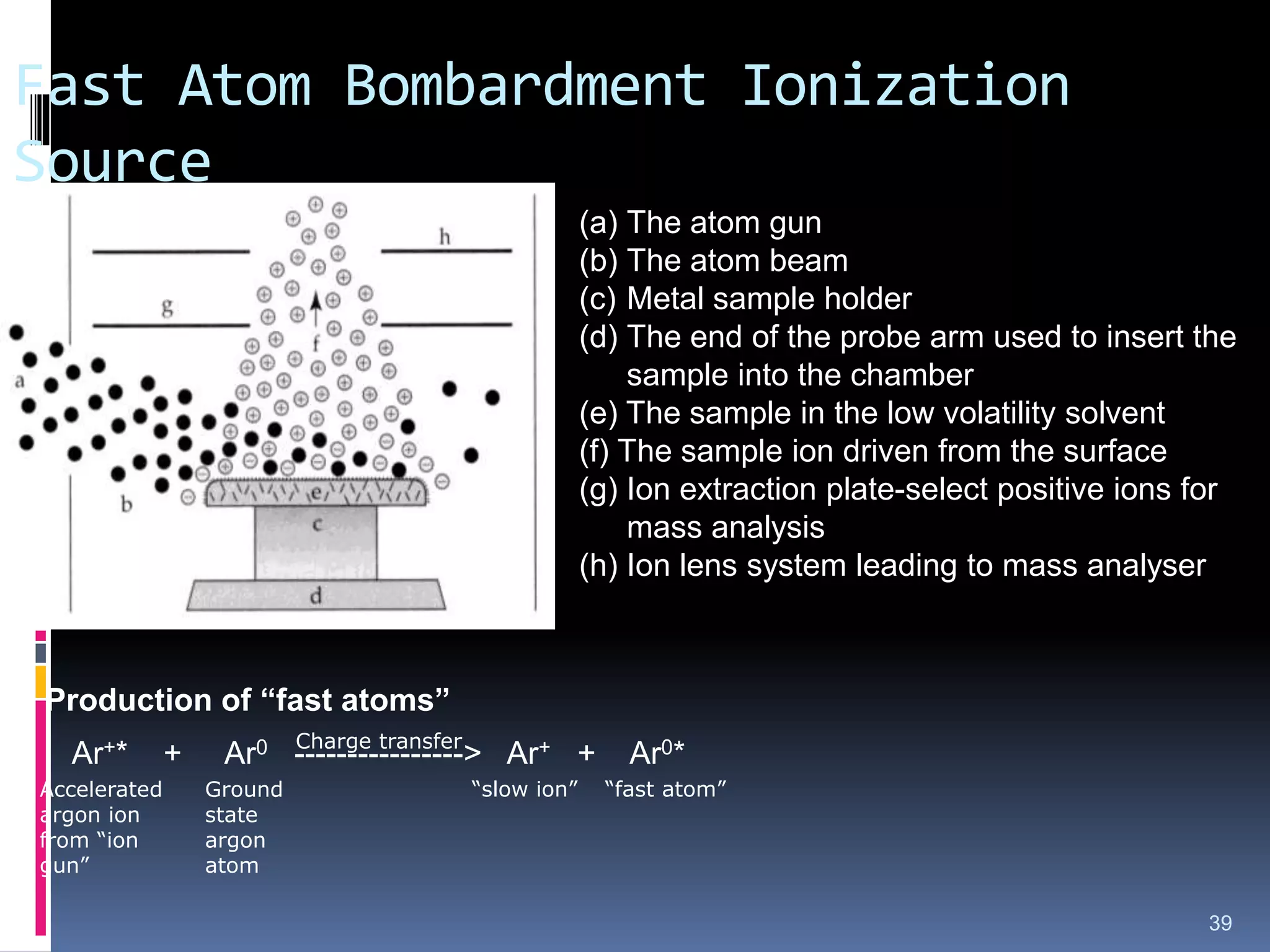 Fast Atom Bombardment Ionization
Source
39
Ar+* + Ar0 ----------------> Ar+ + Ar0*
Production of “fast atoms”
Charge transfer
Accelerated
argon ion
from “ion
gun”
Ground
state
argon
atom
“slow ion” “fast atom”
(a) The atom gun
(b) The atom beam
(c) Metal sample holder
(d) The end of the probe arm used to insert the
sample into the chamber
(e) The sample in the low volatility solvent
(f) The sample ion driven from the surface
(g) Ion extraction plate-select positive ions for
mass analysis
(h) Ion lens system leading to mass analyser
 