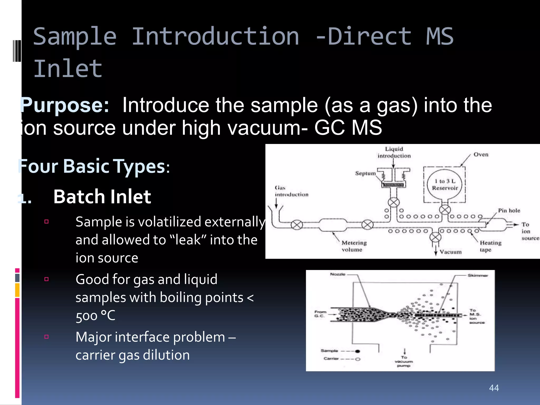 Sample Introduction -Direct MS
Inlet
Four BasicTypes:
1. Batch Inlet
 Sample is volatilized externally
and allowed to “leak” into the
ion source
 Good for gas and liquid
samples with boiling points <
500 °C
 Major interface problem –
carrier gas dilution
44
Purpose: Introduce the sample (as a gas) into the
ion source under high vacuum- GC MS
 