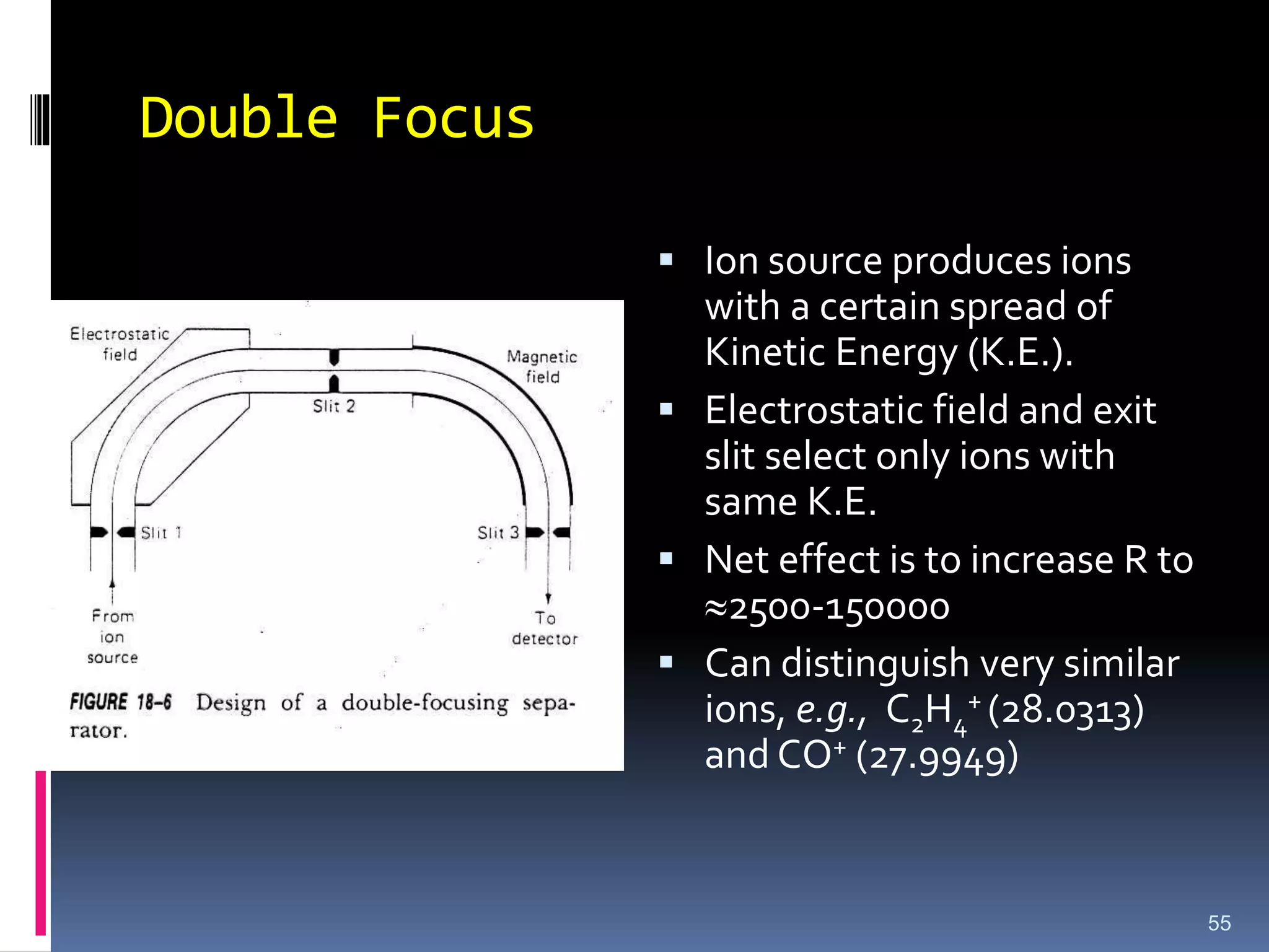 Double Focus
 Ion source produces ions
with a certain spread of
Kinetic Energy (K.E.).
 Electrostatic field and exit
slit select only ions with
same K.E.
 Net effect is to increase R to
2500-150000
 Can distinguish very similar
ions, e.g., C2H4
+ (28.0313)
and CO+ (27.9949)
55
 