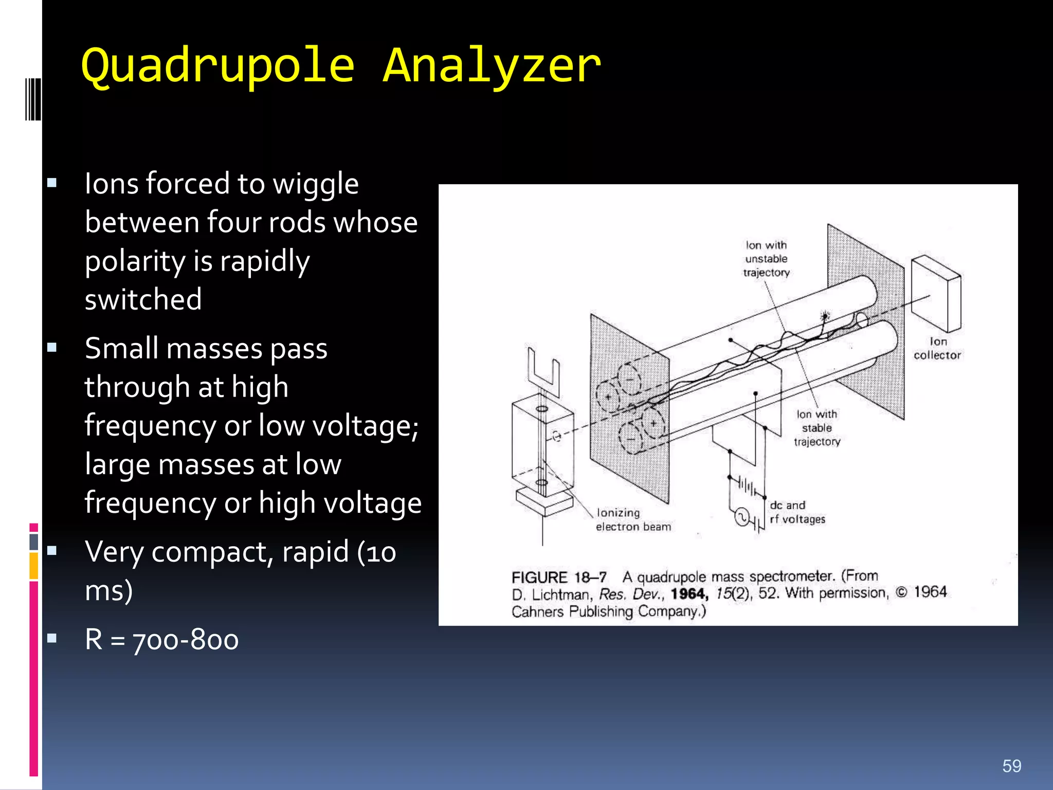 Quadrupole Analyzer
 Ions forced to wiggle
between four rods whose
polarity is rapidly
switched
 Small masses pass
through at high
frequency or low voltage;
large masses at low
frequency or high voltage
 Very compact, rapid (10
ms)
 R = 700-800
59
 