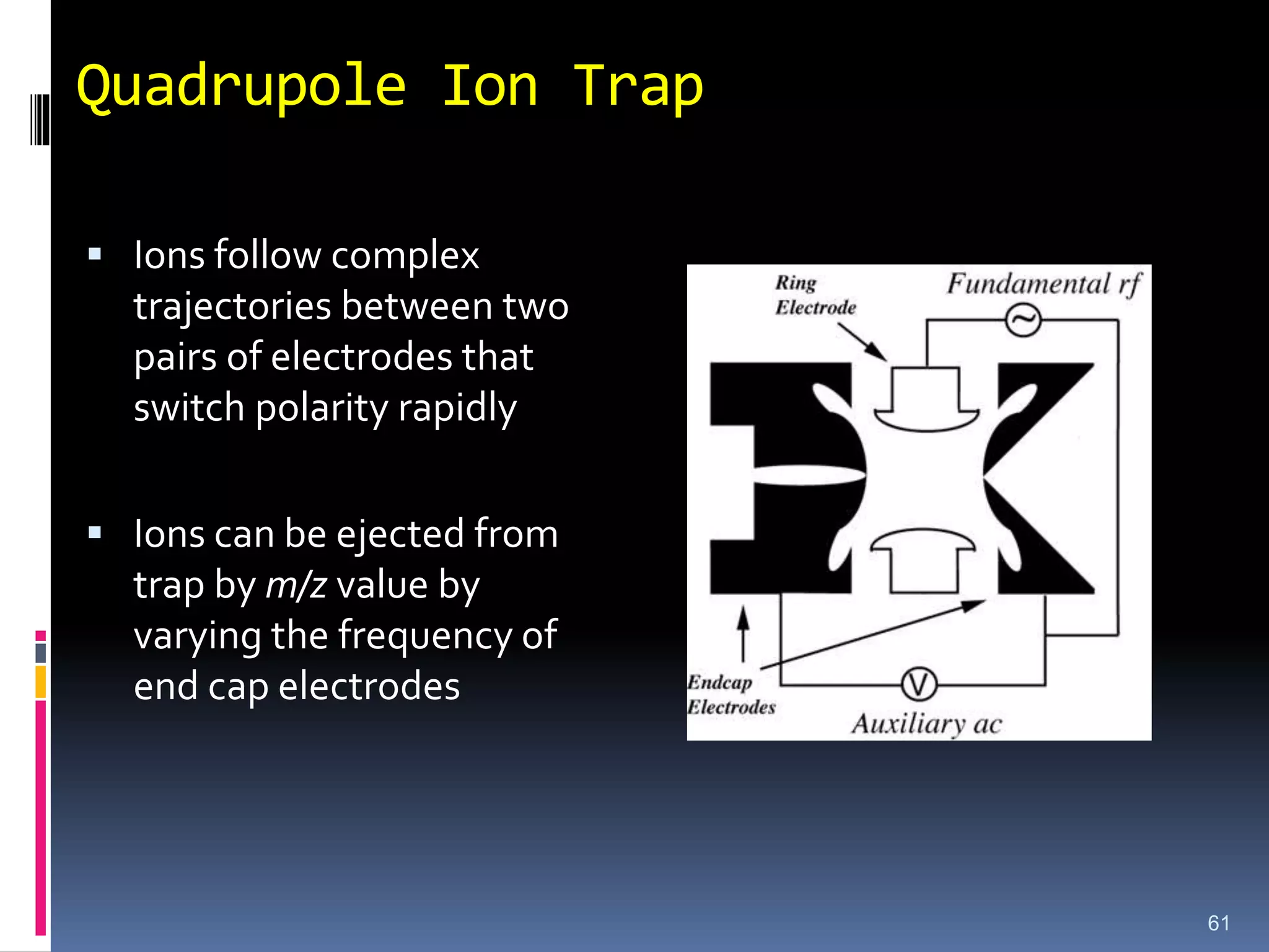 Quadrupole Ion Trap
 Ions follow complex
trajectories between two
pairs of electrodes that
switch polarity rapidly
 Ions can be ejected from
trap by m/z value by
varying the frequency of
end cap electrodes
61
 