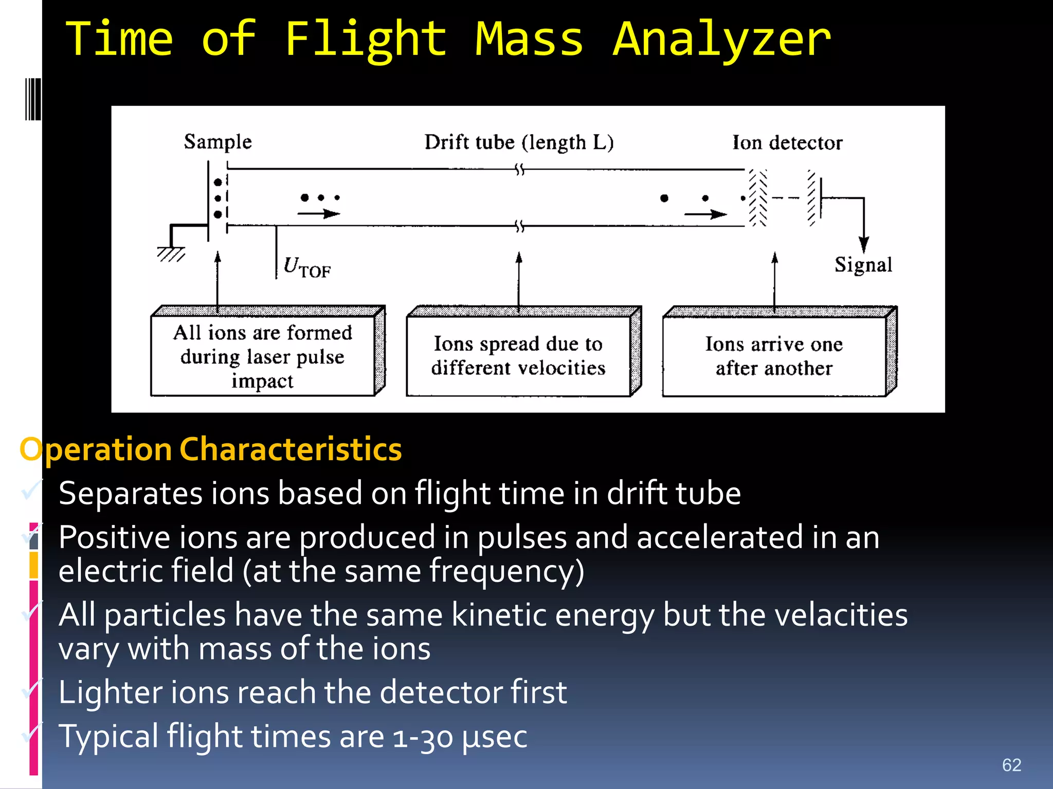 Time of Flight Mass Analyzer
62
Operation Characteristics
 Separates ions based on flight time in drift tube
 Positive ions are produced in pulses and accelerated in an
electric field (at the same frequency)
 All particles have the same kinetic energy but the velacities
vary with mass of the ions
 Lighter ions reach the detector first
 Typical flight times are 1-30 µsec
 