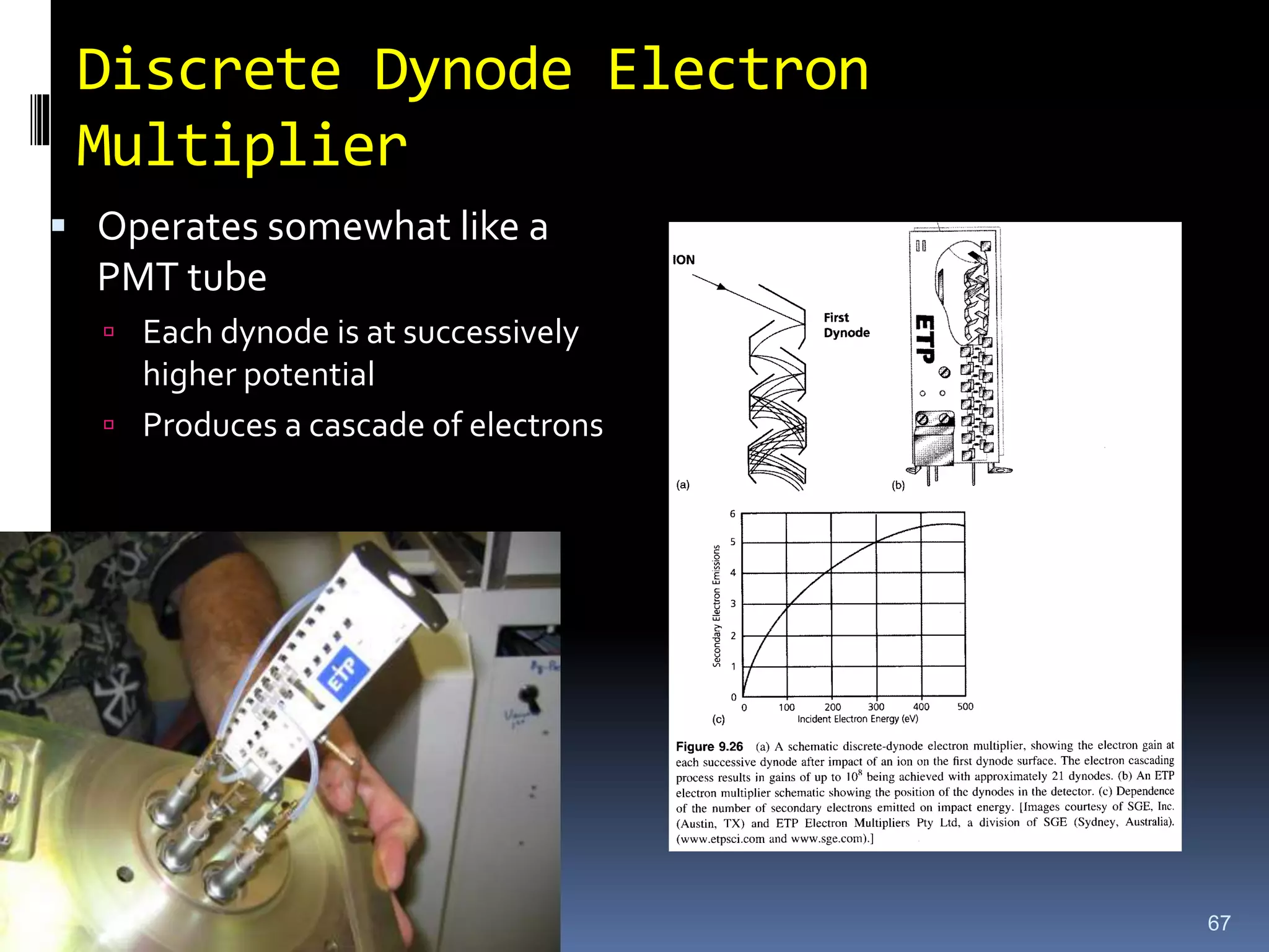 Discrete Dynode Electron
Multiplier
 Operates somewhat like a
PMT tube
 Each dynode is at successively
higher potential
 Produces a cascade of electrons
67
 