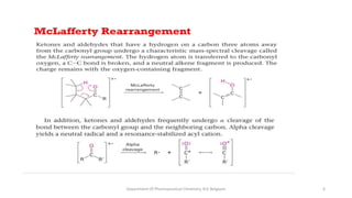 6
Department Of Pharmaceutical Chemistry, KLE Belgaum
 