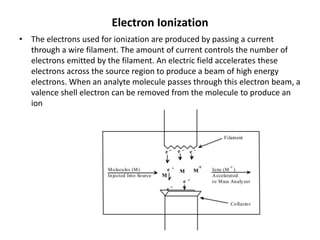 Electron Ionization
• The electrons used for ionization are produced by passing a current
through a wire filament. The amount of current controls the number of
electrons emitted by the filament. An electric field accelerates these
electrons across the source region to produce a beam of high energy
electrons. When an analyte molecule passes through this electron beam, a
valence shell electron can be removed from the molecule to produce an
ion
 